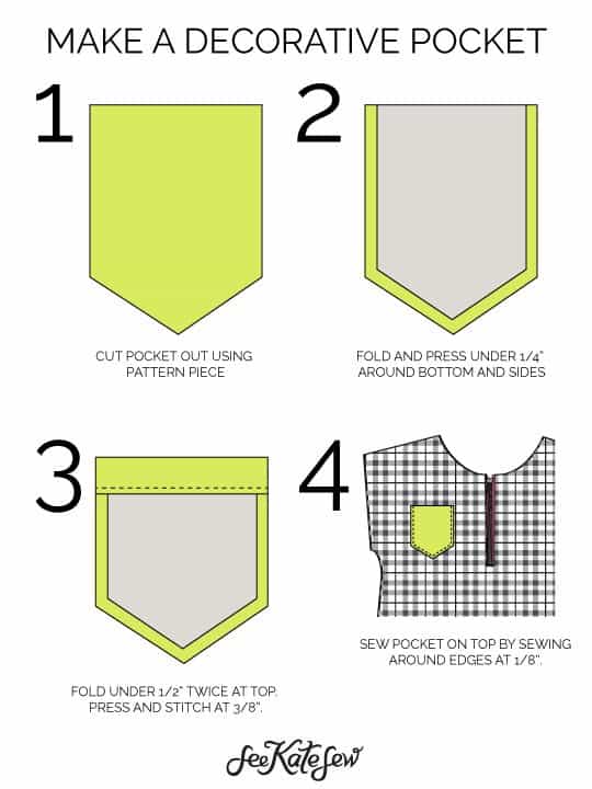 zippy top hack // decorative pocket tutorial see kate sew