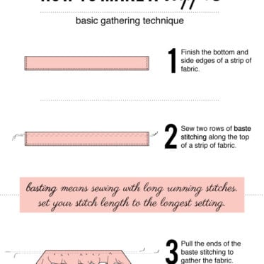 sewing 101: how to make a ruffle seekatesew.com