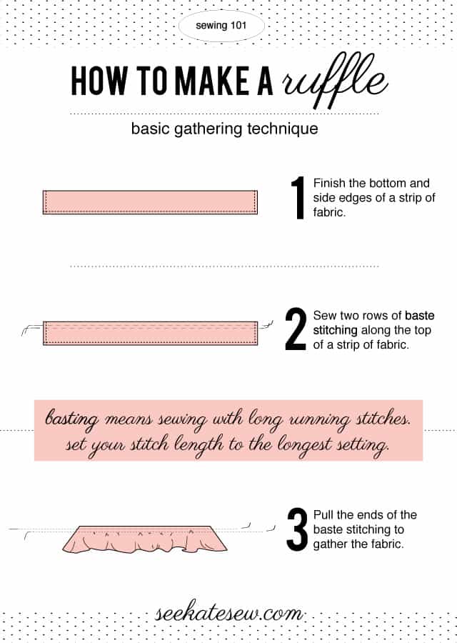 Sewing 101: How To Make a Ruffle | Sewing Tutorials | Sewing 101 | How to Make a Ruffle | Sewing Ruffles | Ruffle Tutorial | See Kate Sew #sewing101 #ruffletutorial #howtomakearuffle #seekatesew