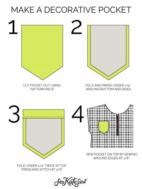 DECORATIVE POCKET PATTERN + TUTORIAL // seekatesew.com