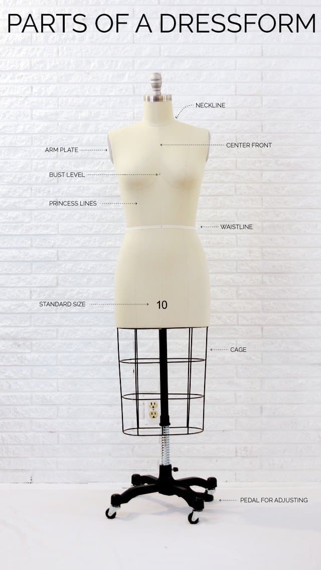 sewing 101 // Parts of a Dress form + Shop Company review - see kate sew