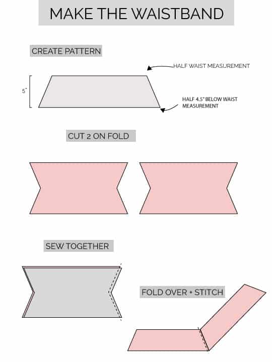 DIY pleather circle skirt pattern | free pleather skirt pattern | free sewing patterns | free clothing patterns | how to sew a circle skirt | diy sewing tips || See Kate Sew #freepatterns #freesewingtips #diyskirt