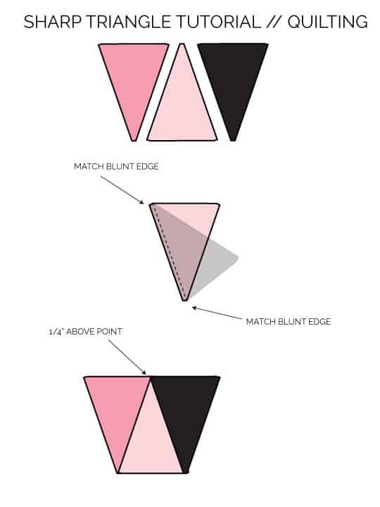 SHARP TRIANGLES // TRIANGLE QUILT