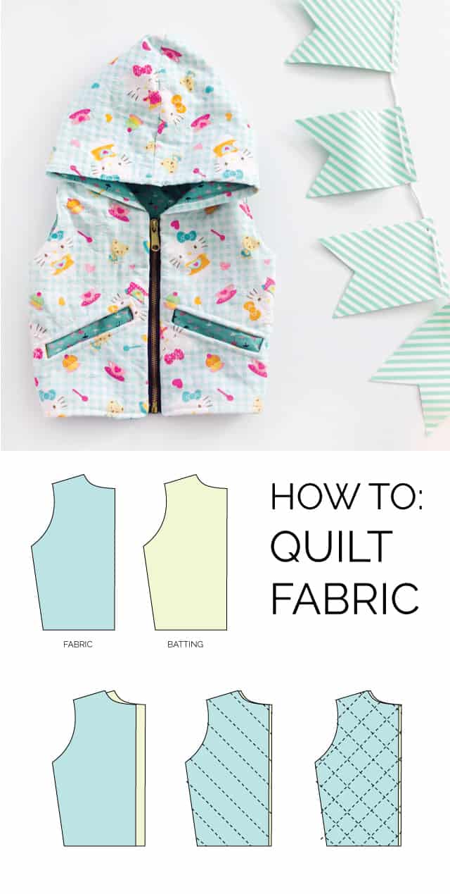 how to quilt fabric for a dimensional, textured garment// seekatesew.com
