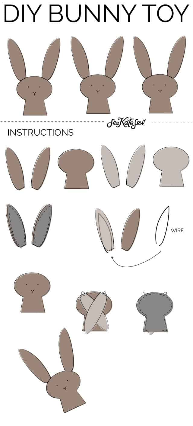 FREE stuffed bunny pattern + tutorial | Stuffed Bunny Tutorial | Stuffed Animal Tutorial | Stuffed Bunny Pattern | Toy Pattern | How to Make a Stuffed Bunny | Free Pattern || See Kate Sew #freepattern #sewingtutorial #seekatesew