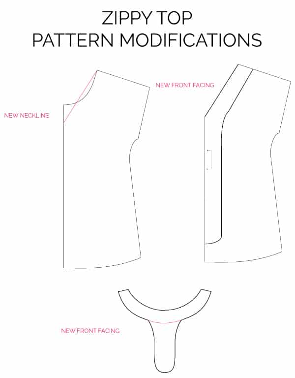 DIY jumpsuit | diy clothing for summer | jumpsuit sewing pattern | diy jumpsuit for women | how to sew a jumpsuit || See Kate Sew #diyclothing #jumpsuit #diyjumpsuit