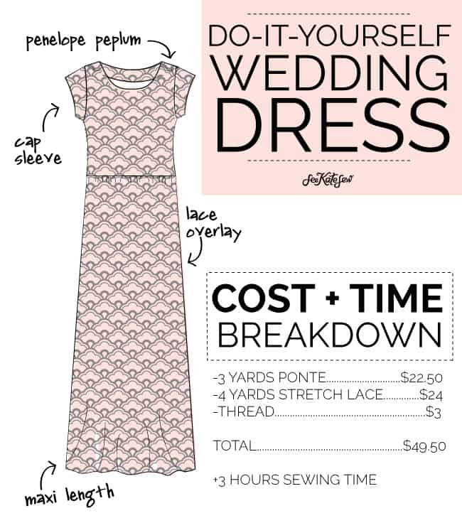 diy-lace-wedding-dress