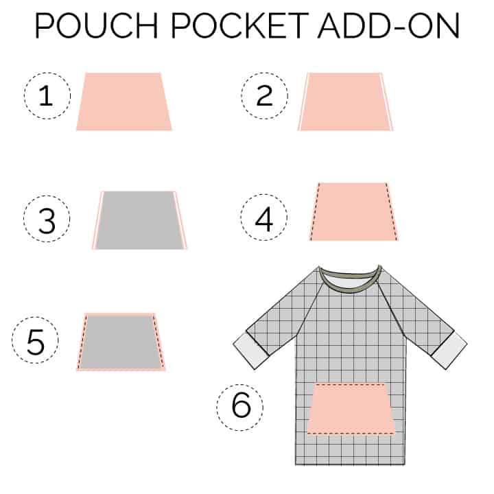 FREE! Pouch Pocket Add-on for the Recess Raglan