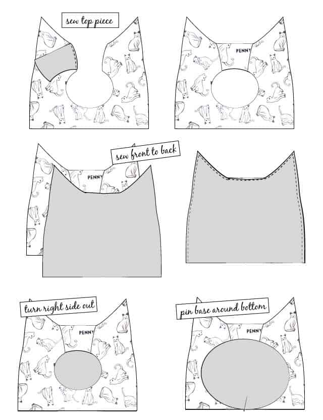 FREE Cat  Bed Sewing Pattern  see kate sew