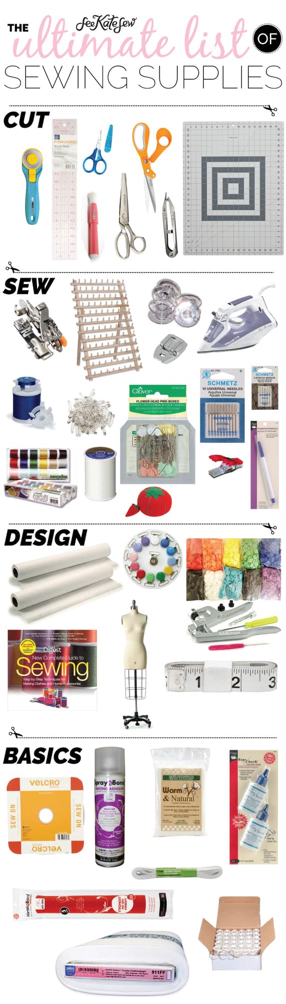 20 Basic Sewing Supplies & Accessories (List For Beginners)