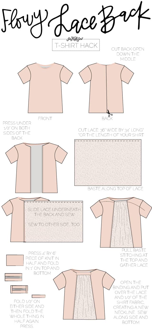 Flowy Lace Back Tee | 10 Ways to Refashion a Basic Tee | 10 T-Shirt Hacks | t-shirt sewing tips | sewing tips and tricks | easy sewing tutorials | how to re-use an old t-shirt || See Kate Sew #sewingtutorial #tshirthack