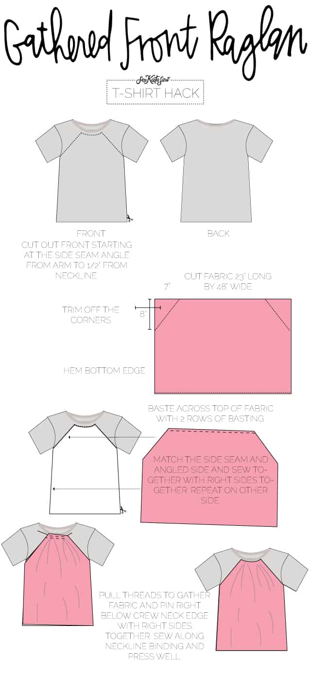 Gathered Front Raglan Tutorial | 10 Ways to Refashion a Basic Tee | 10 T-Shirt Hacks | t-shirt sewing tips | sewing tips and tricks | easy sewing tutorials | how to re-use an old t-shirt || See Kate Sew #sewingtutorial #tshirthack