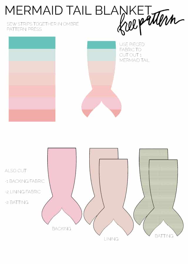 Ombre Mermaid Blanket Tail pattern - see kate sew