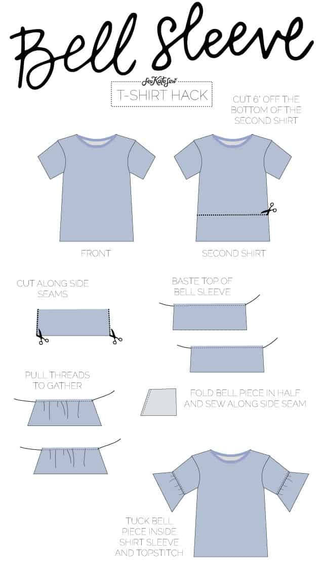 BELL SLEEVE TEE | 10 Ways to Refashion a Basic Tee | 10 T-Shirt Hacks | t-shirt sewing tips | sewing tips and tricks | easy sewing tutorials | how to re-use an old t-shirt || See Kate Sew #sewingtutorial #tshirthack