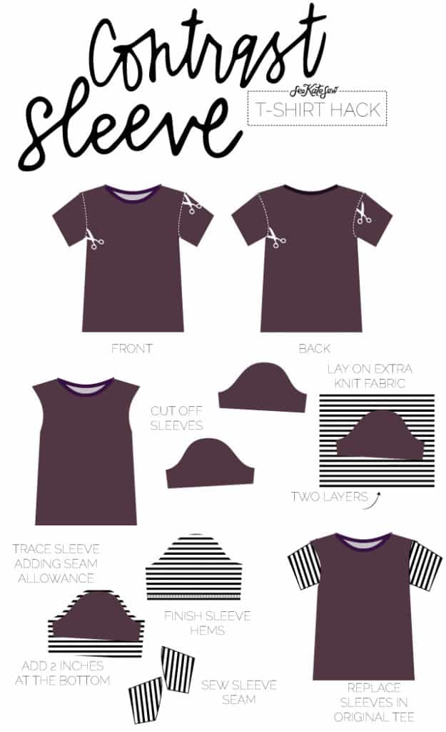 Contrast Sleeve Tutorial | 10 Ways to Refashion a Basic Tee | 10 T-Shirt Hacks | t-shirt sewing tips | sewing tips and tricks | easy sewing tutorials | how to re-use an old t-shirt || See Kate Sew #sewingtutorial #tshirthack