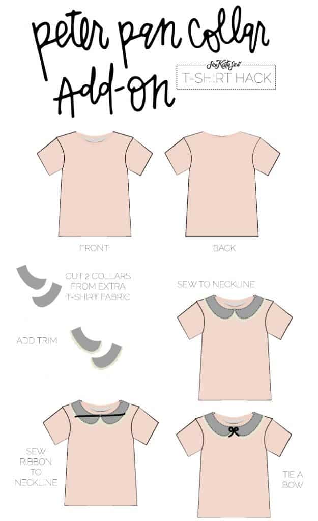 10 Ways to Refashion a Basic Tee | 10 T-Shirt Hacks | t-shirt sewing tips | sewing tips and tricks | easy sewing tutorials | how to re-use an old t-shirt || See Kate Sew #sewingtutorial #tshirthack