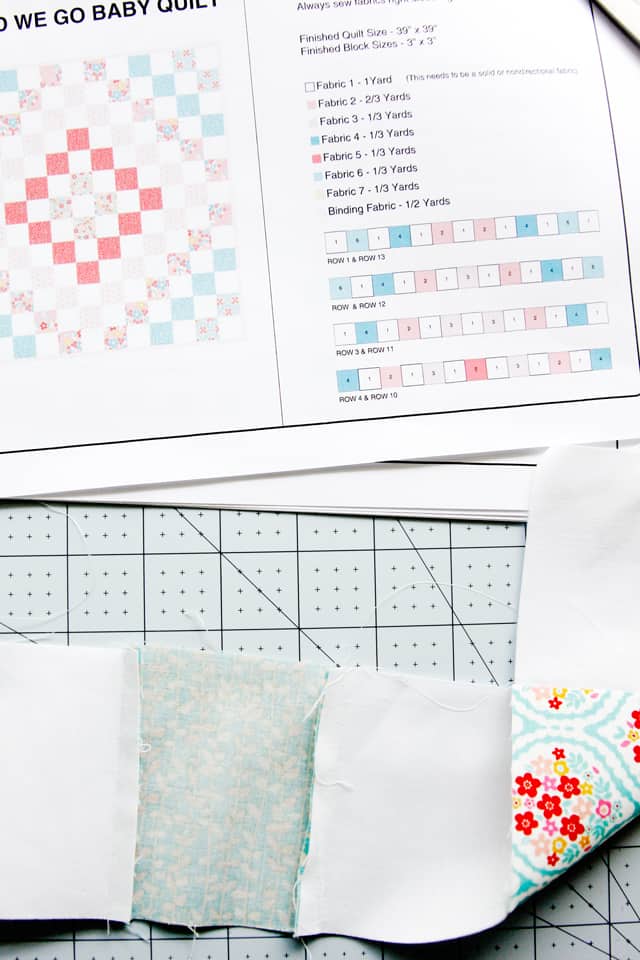 Cutting Fabric with Cricut + Riley Blake - see kate sew