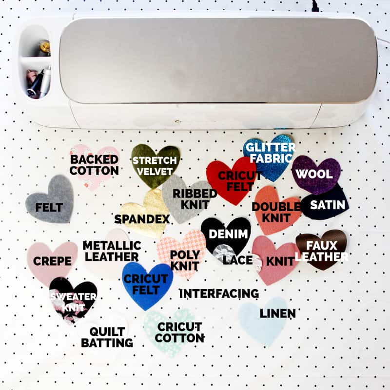 All about the Cricut Maker Rotary Blade - see kate sew