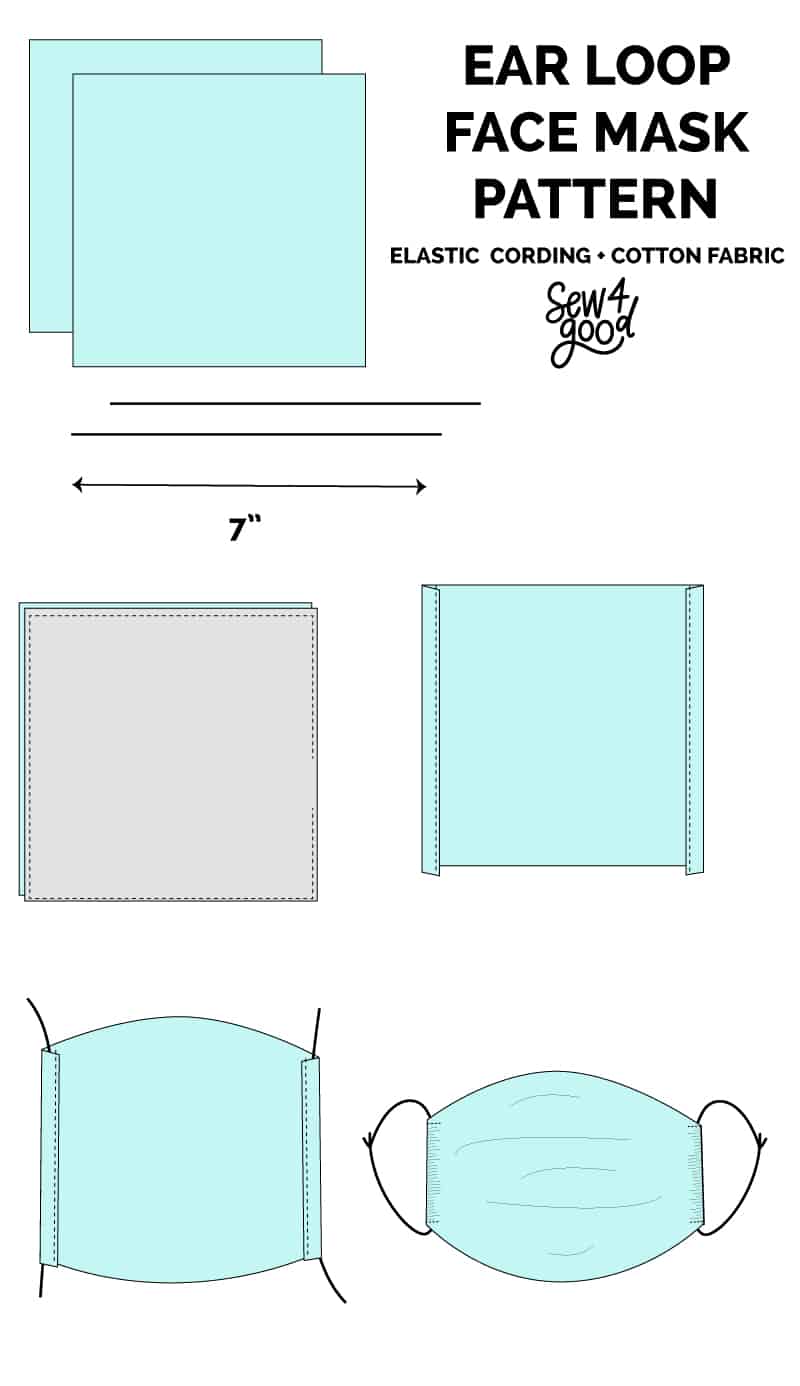 3 ways to make a DIY surgical face mask for virus shortage - see kate sew