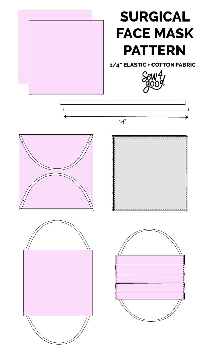 Printable Surgical Mask Pattern