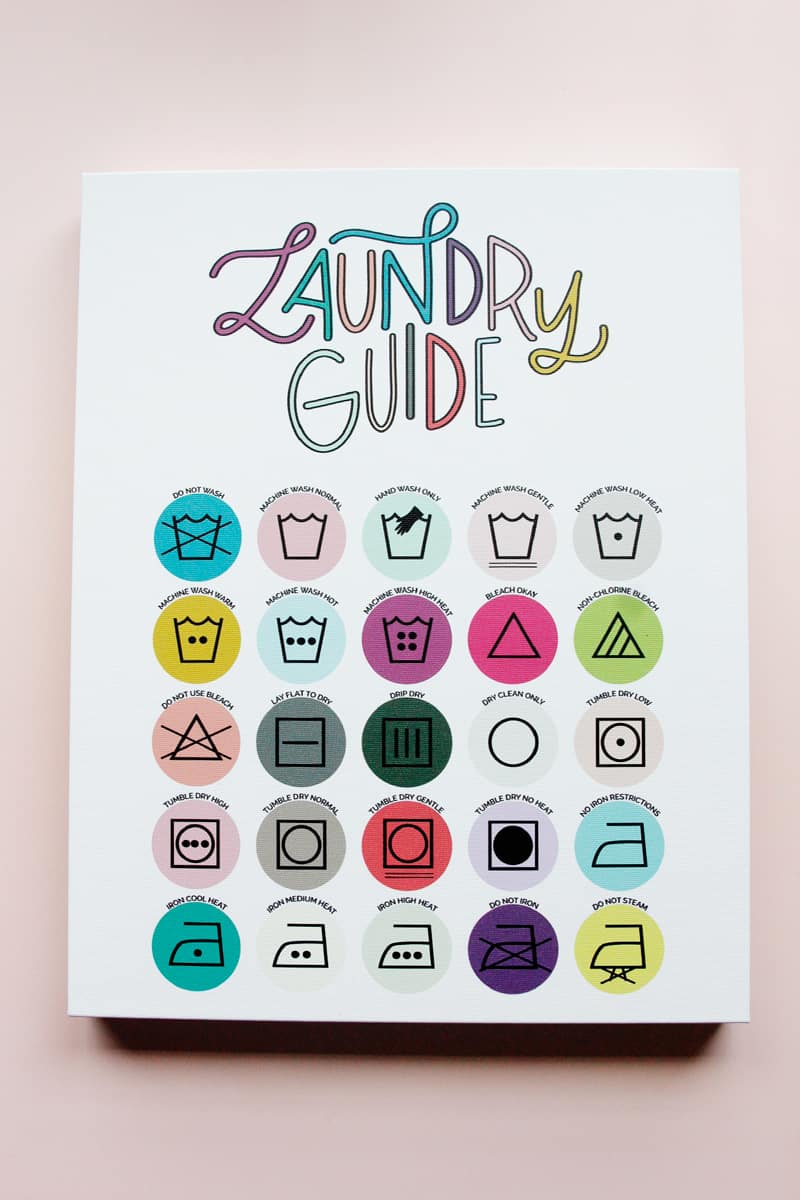 Laundry Care Guide Printable - Free Download