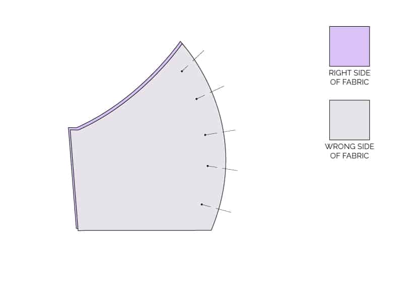 MASCHERA LIBERA MODELLO | maschera Modello di cucitura