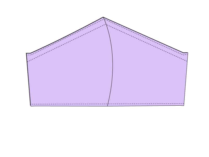 Komfortabel Ansiktsmaske Tutorial