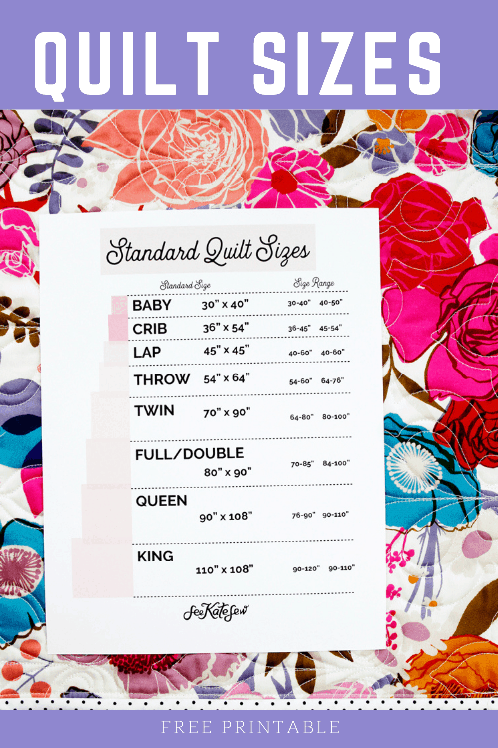 Standard Quilt Sizes Chart and Printable - see kate sew