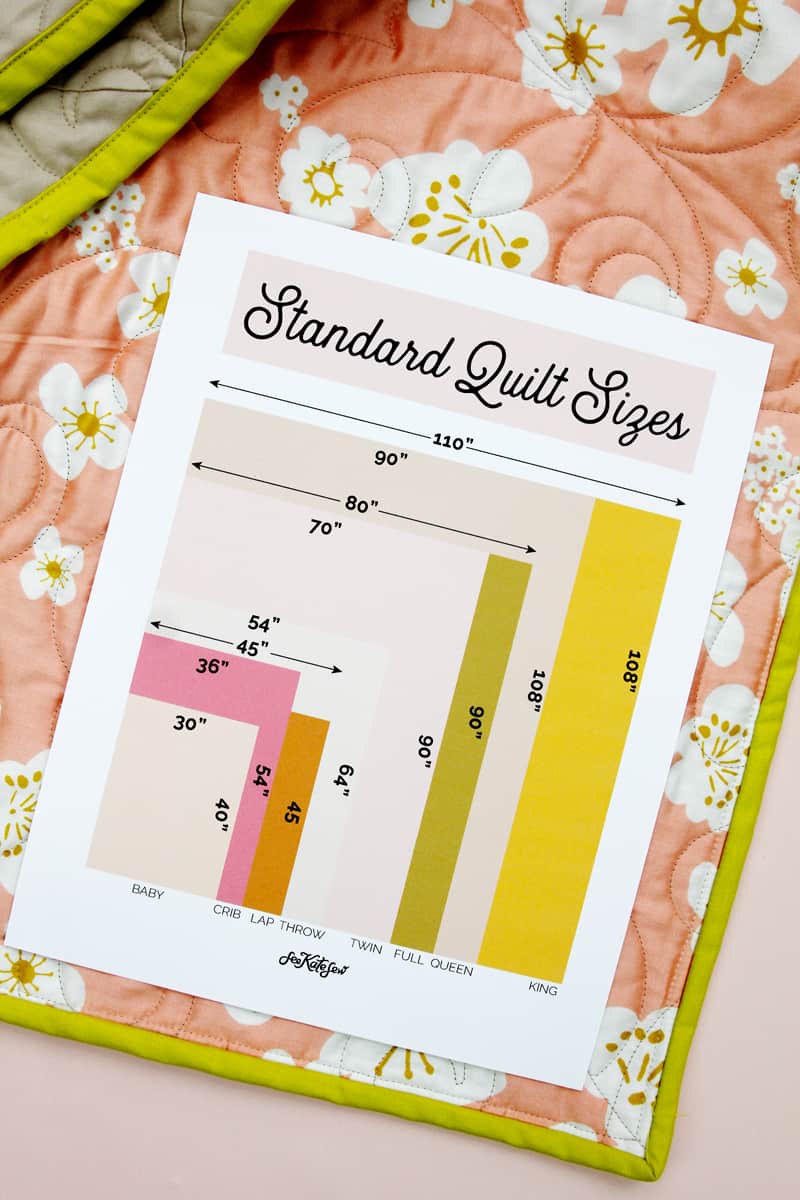 Standard Quilt Sizes Chart and Printable see kate sew