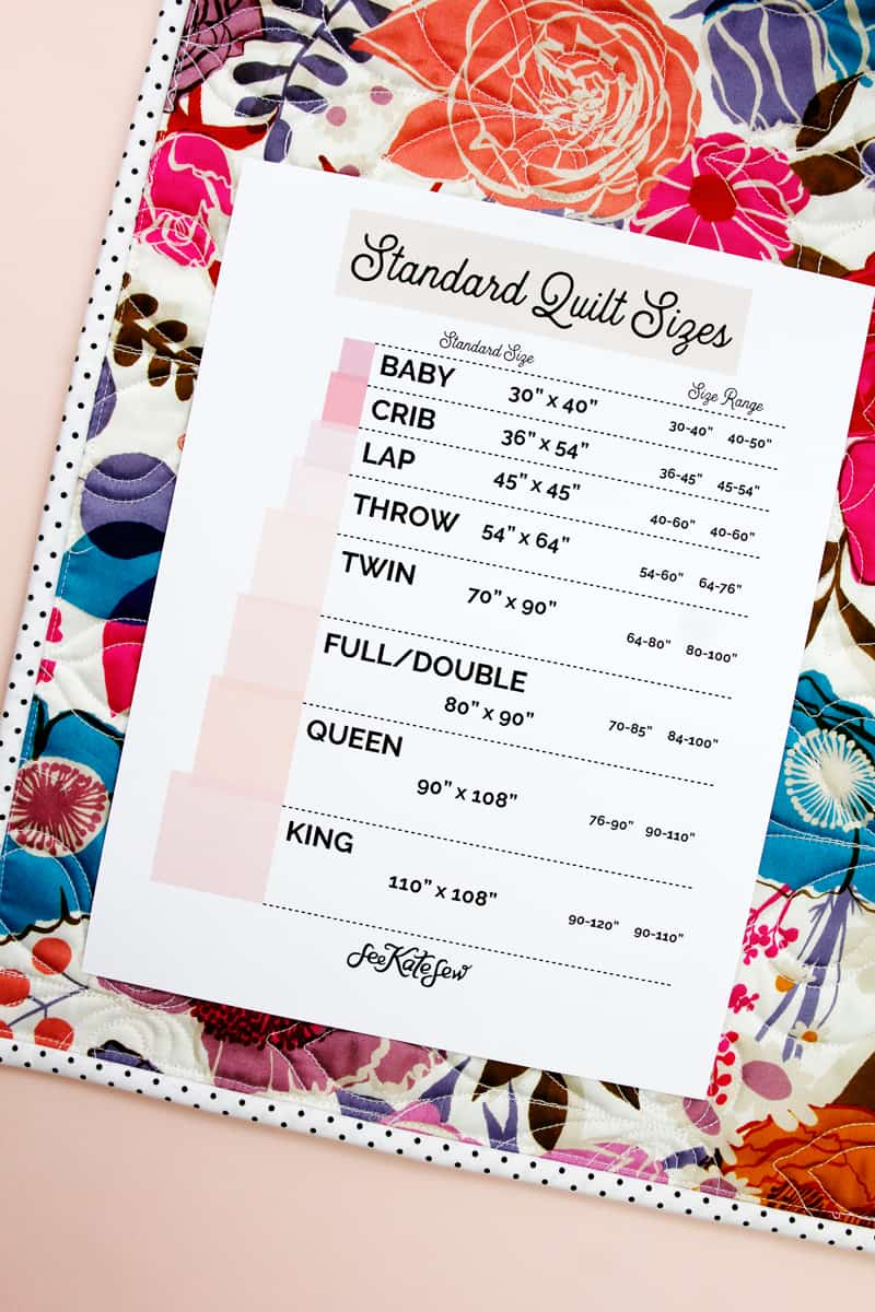 Standard Quilt Sizes Measurement Chart