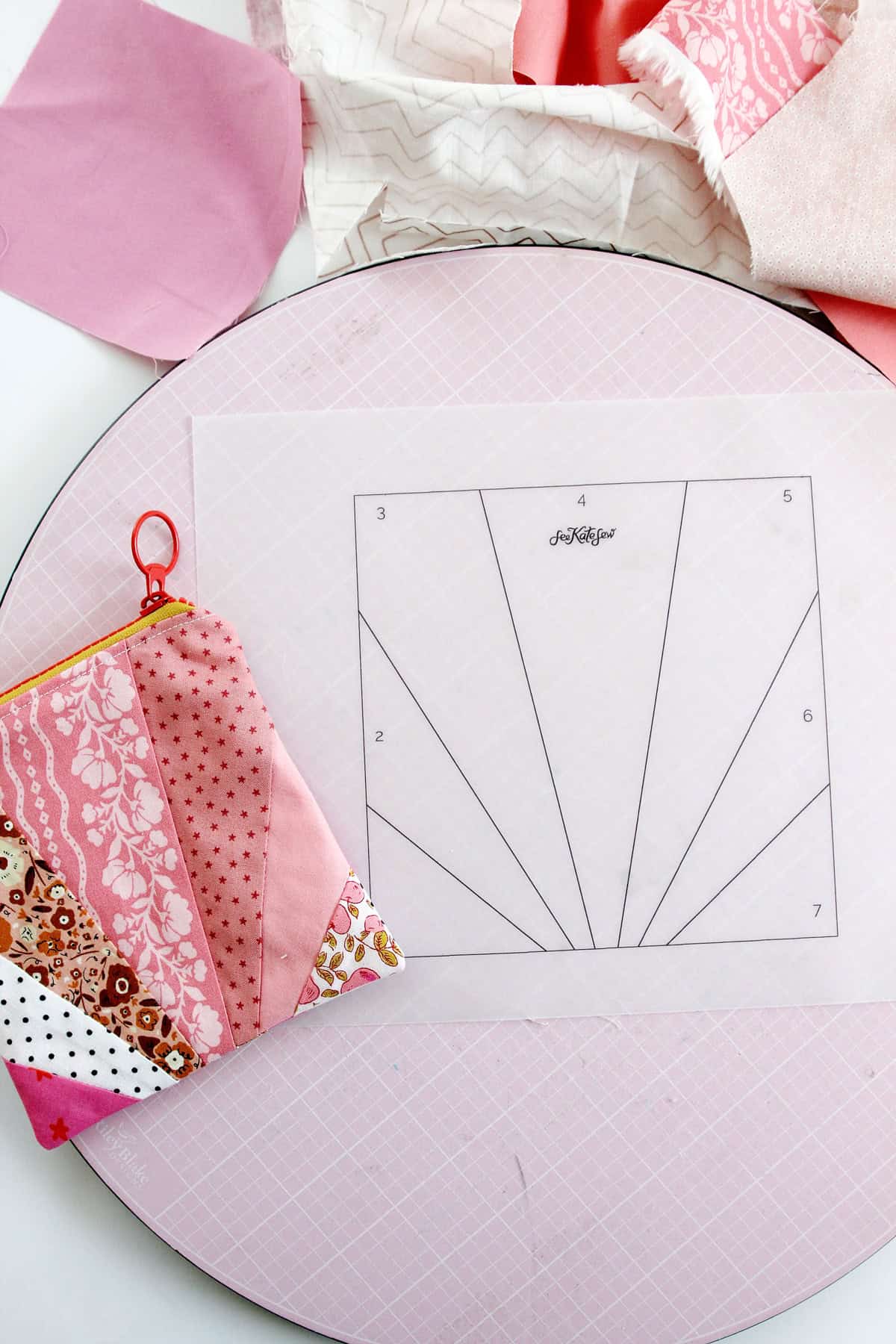 Fpp Pattern Design FPP Zipper Pouch - see kate sew