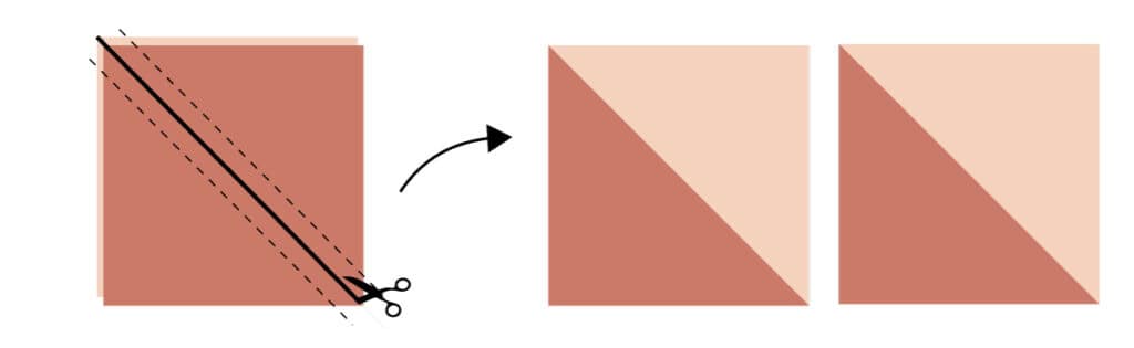 Coaster Sewing Pattern