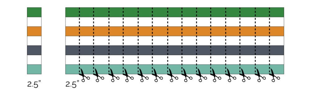 Table Runner Sewing Pattern